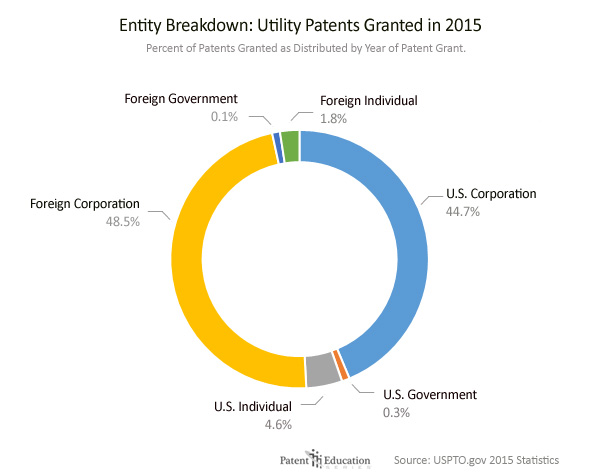 utility-who